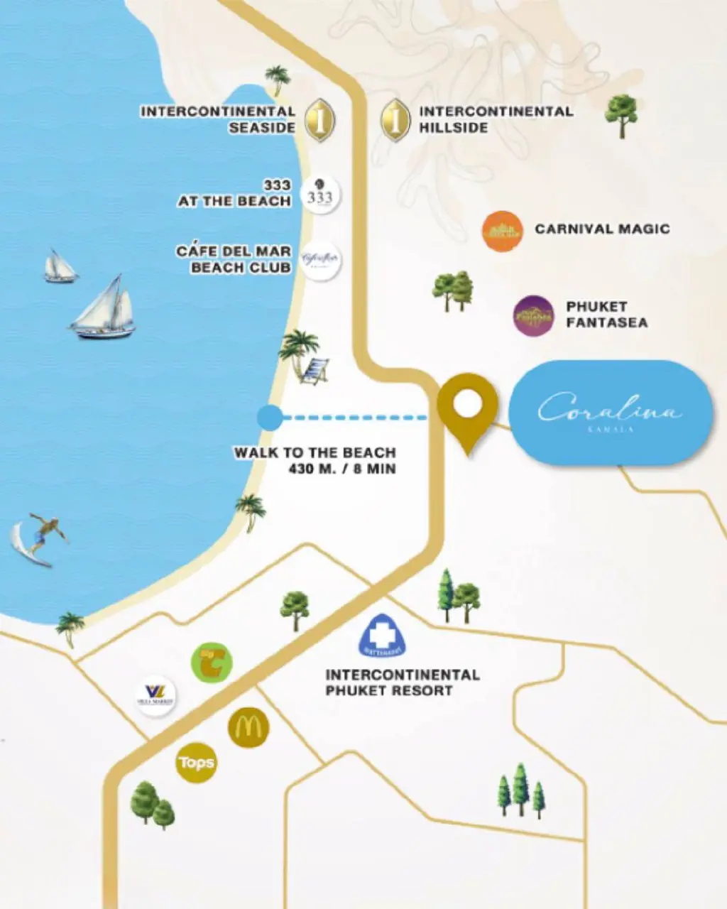 Coralina Kamala проект, где инвестиция совпадает с образом жизни