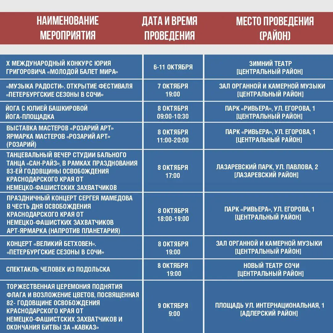 Неполное название мероприятия