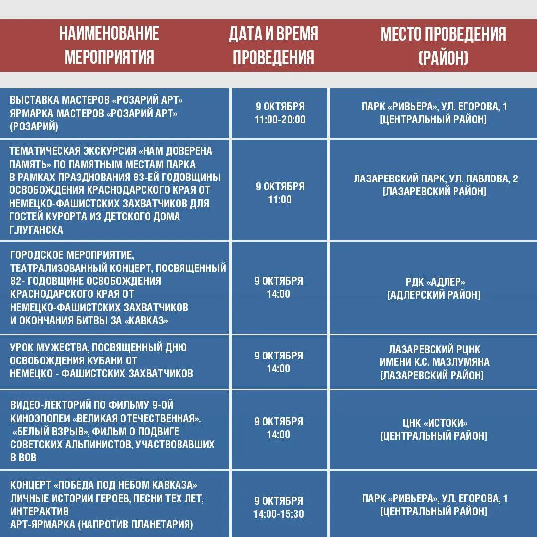 Неполное название мероприятия