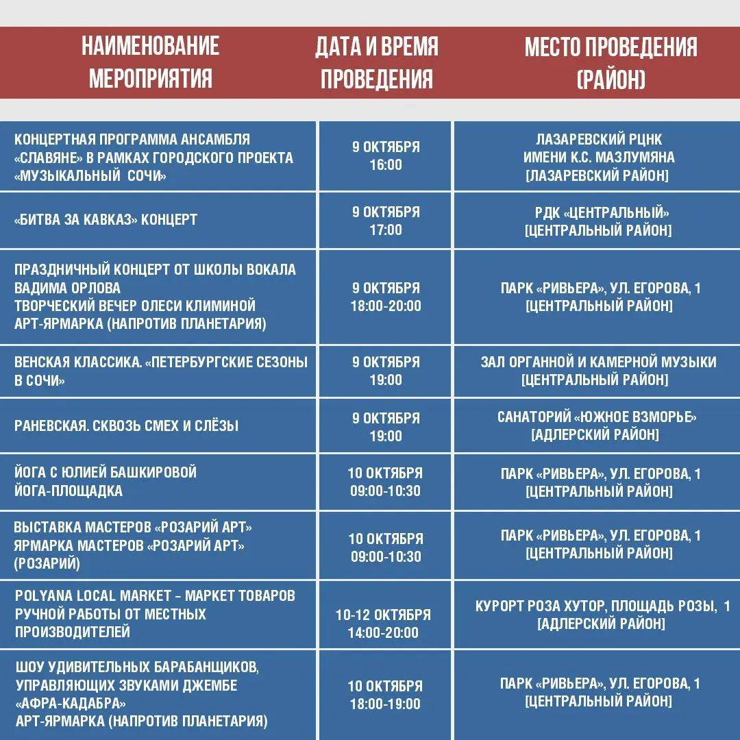 Неполное название мероприятия