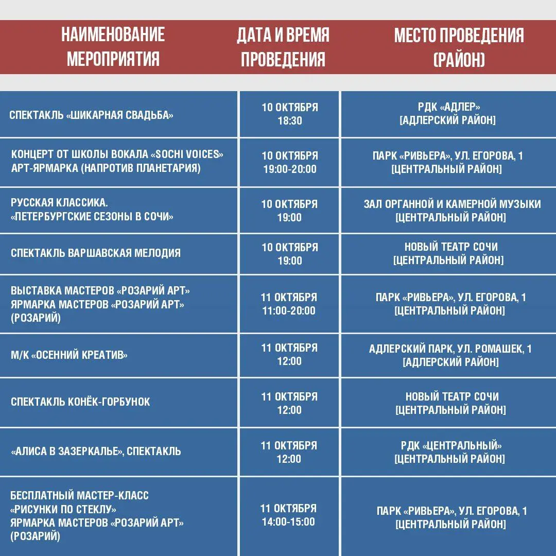 Неполное название мероприятия