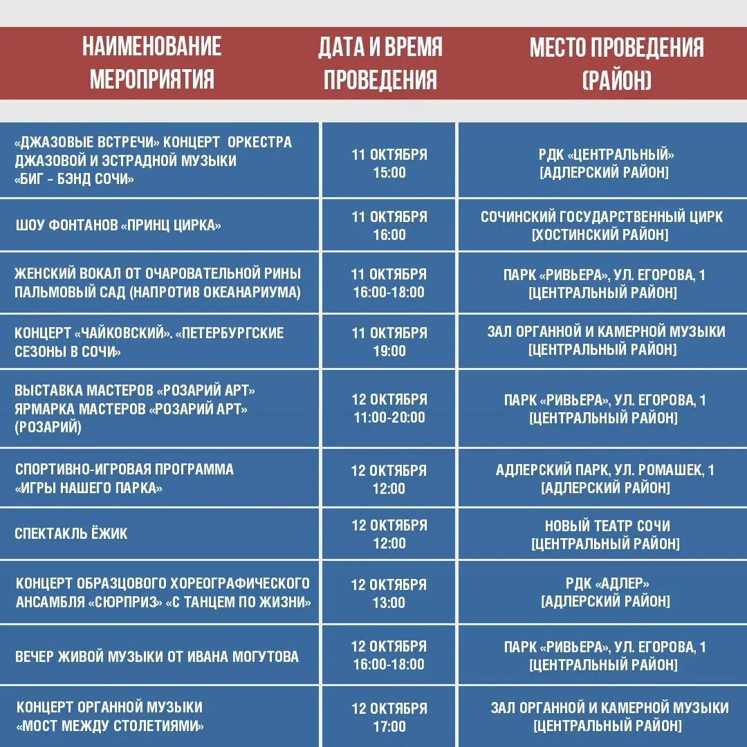 Неполное название мероприятия