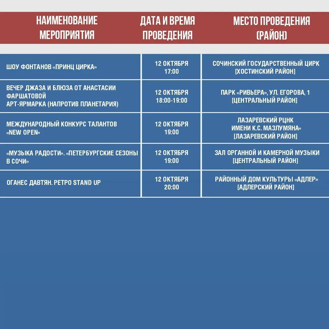 Неполное название мероприятия