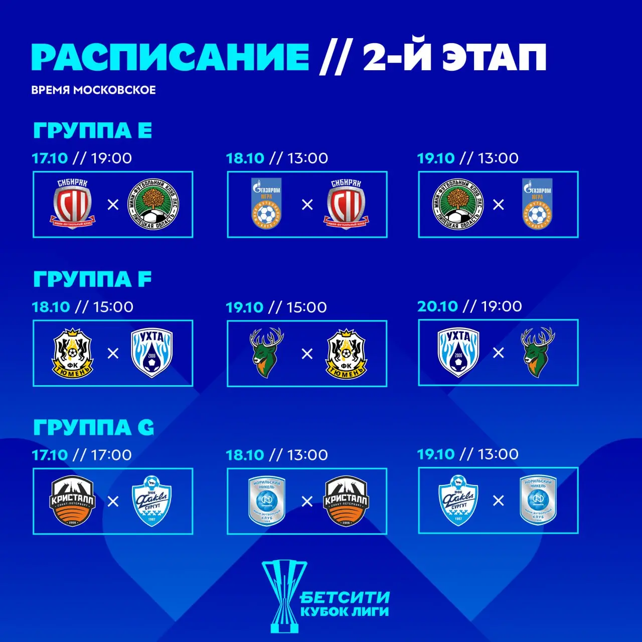 БЕТСИТИ Кубок лиги - второй этап