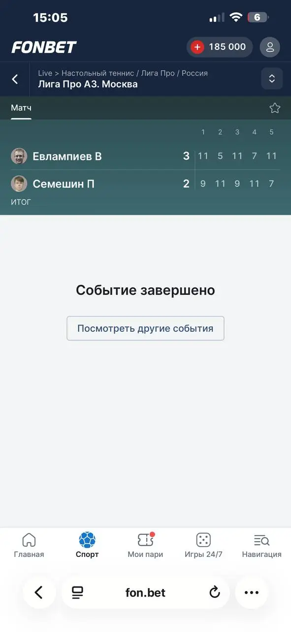 Not an event