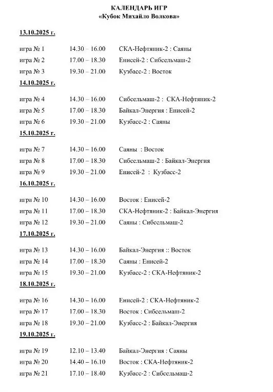 Кубок Михайло Волкова-2025