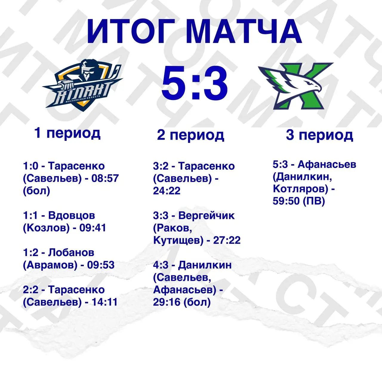 Матч 17 октября против АКМ-Юниор