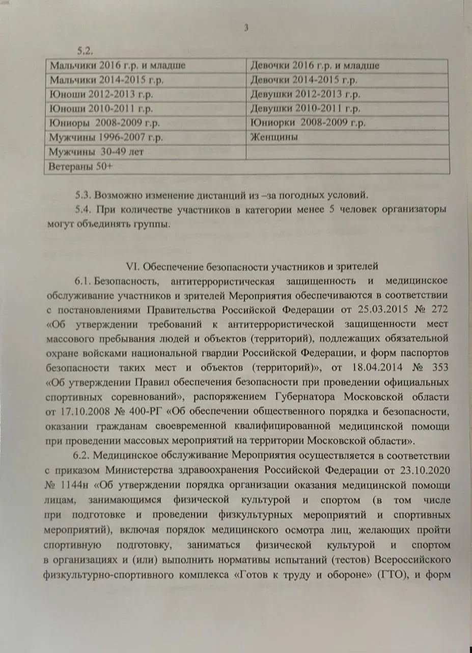 Открытое Первенство Ступинского городского округа по велоспорту-маунтинбайк "кросс-кантри" (IV этап "Золотые колеса Подмосковья")