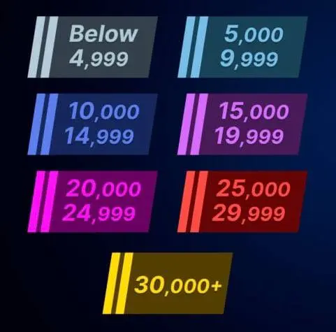 COLIZEUM Korston Казань — пати для CS2