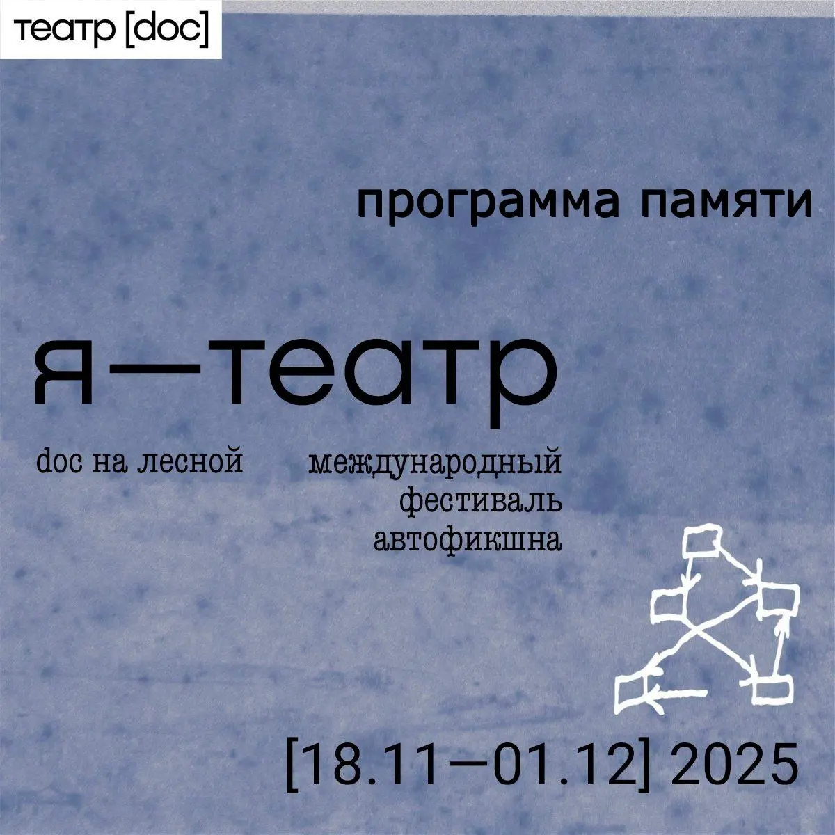 Автофикшн до автофикшна: «Программа памяти» второго фестиваля «Я - ТЕАТР»