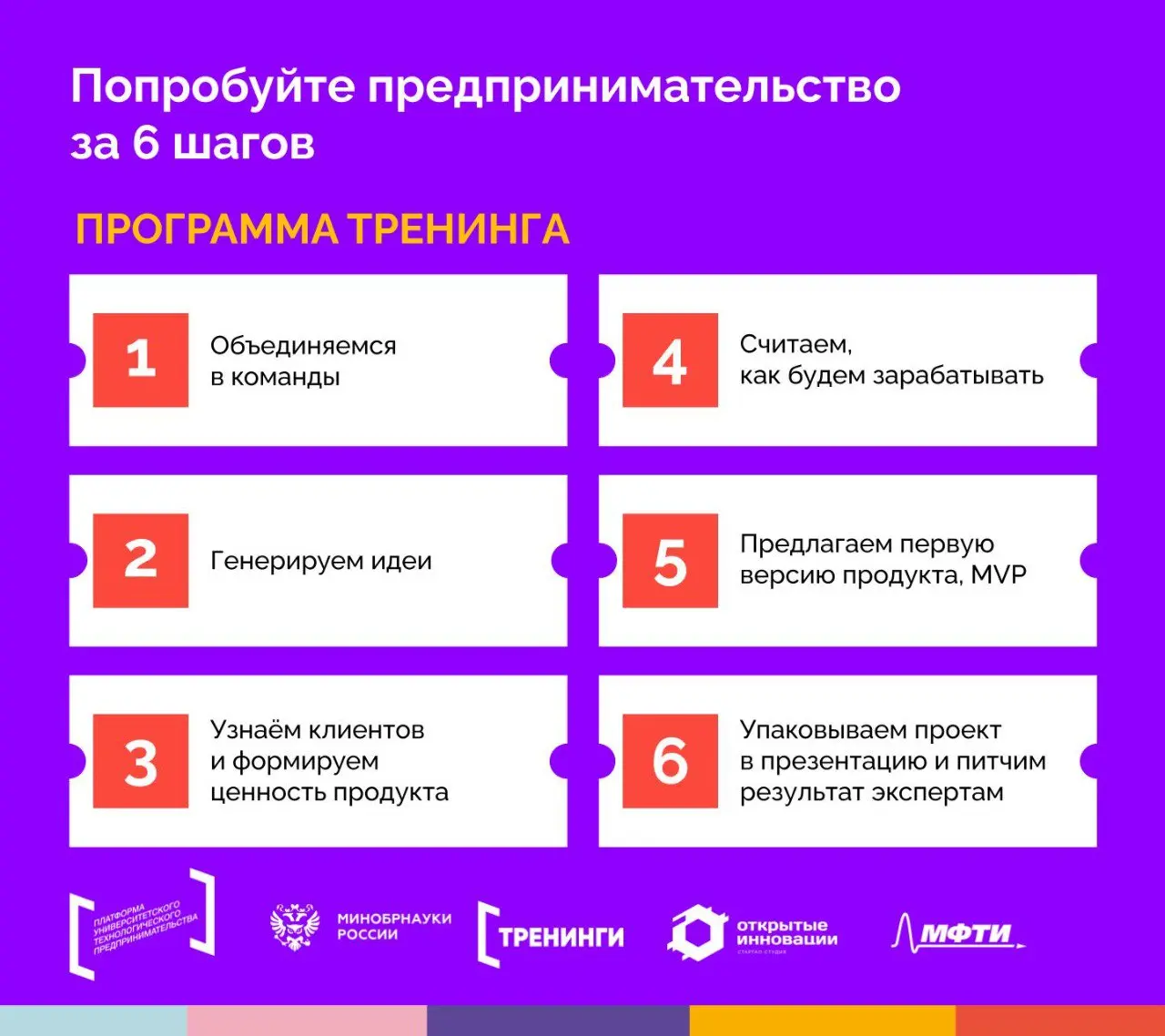 Создай стартап за 6 шагов