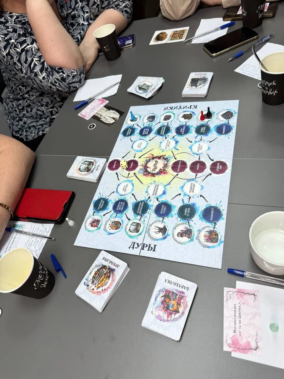 уникальная женская встреча-игра «ДУРА»