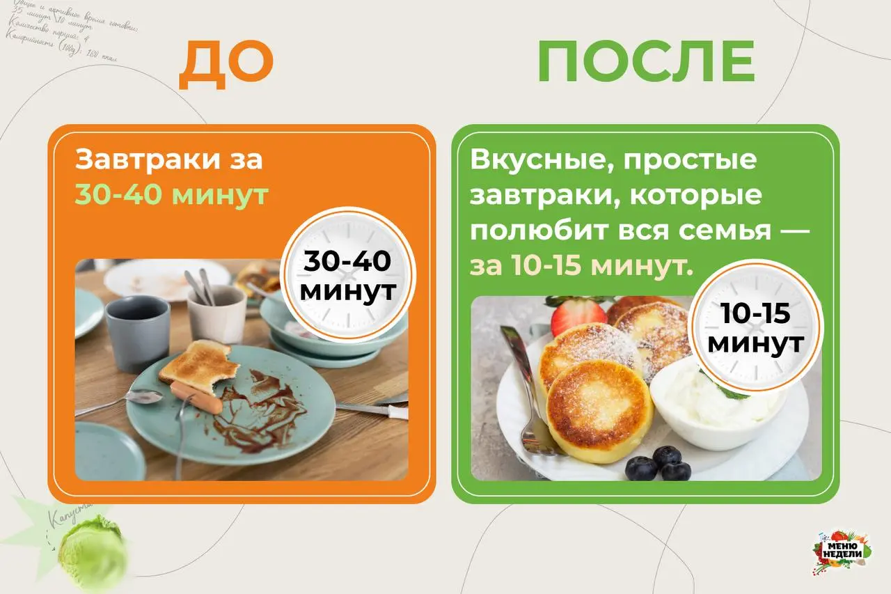 Система простых заготовок для тех, у кого мало времени