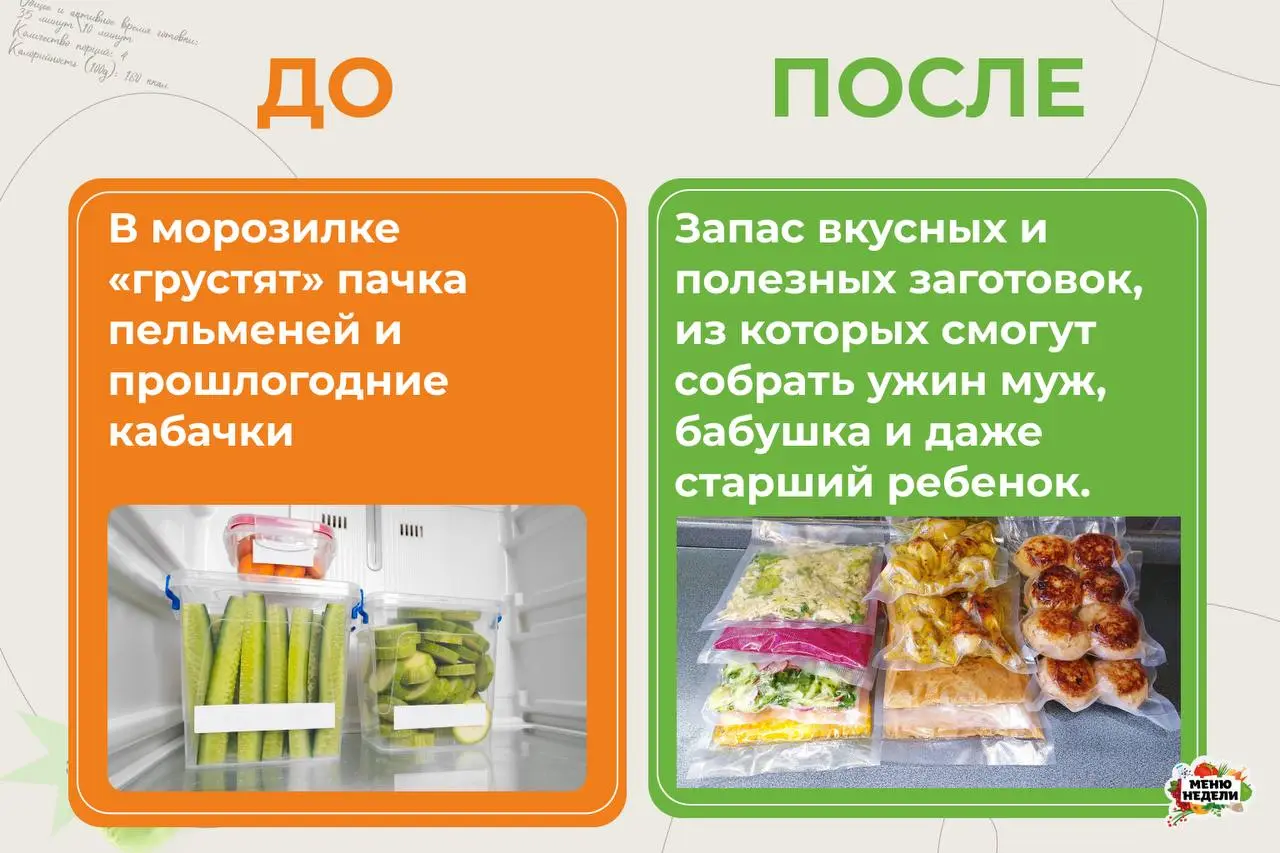 Система простых заготовок для тех, у кого мало времени