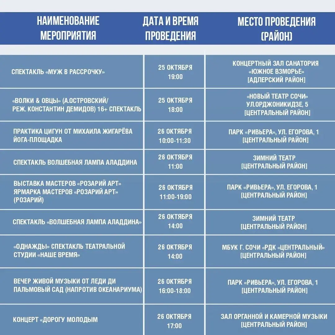 Афиша культурных и досуговых мероприятий в Сочи