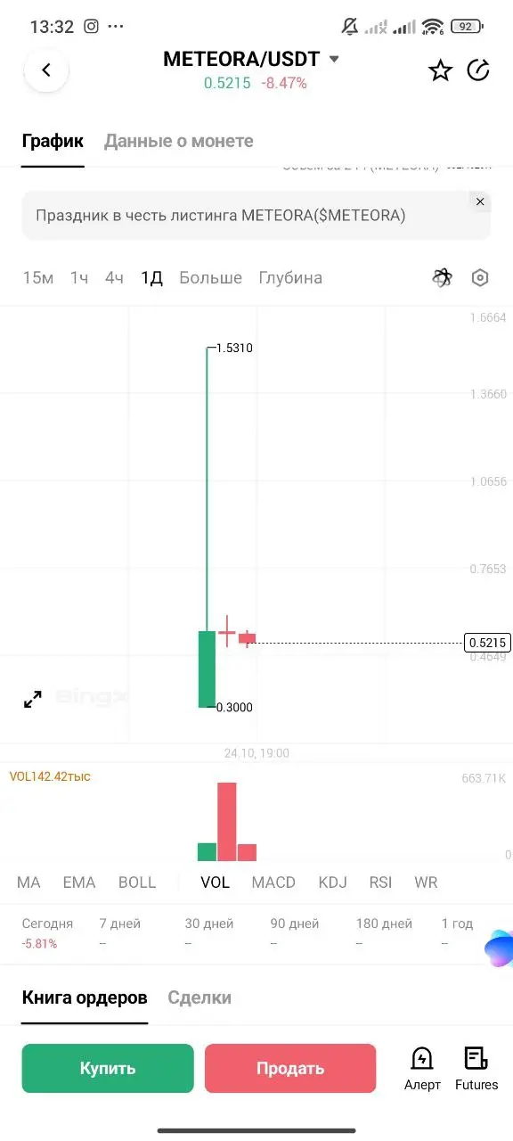 Праздник в честь листинга METEORA(SMETEORA)