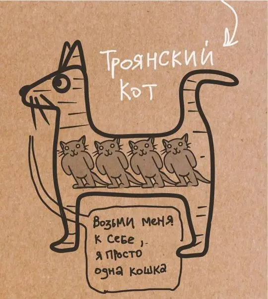 Оливковое масло, Анниика отвал башкию, АннимкА
