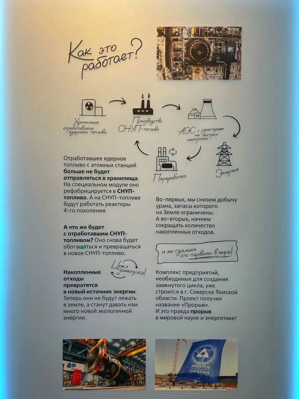 Атом. Будущее⚛️