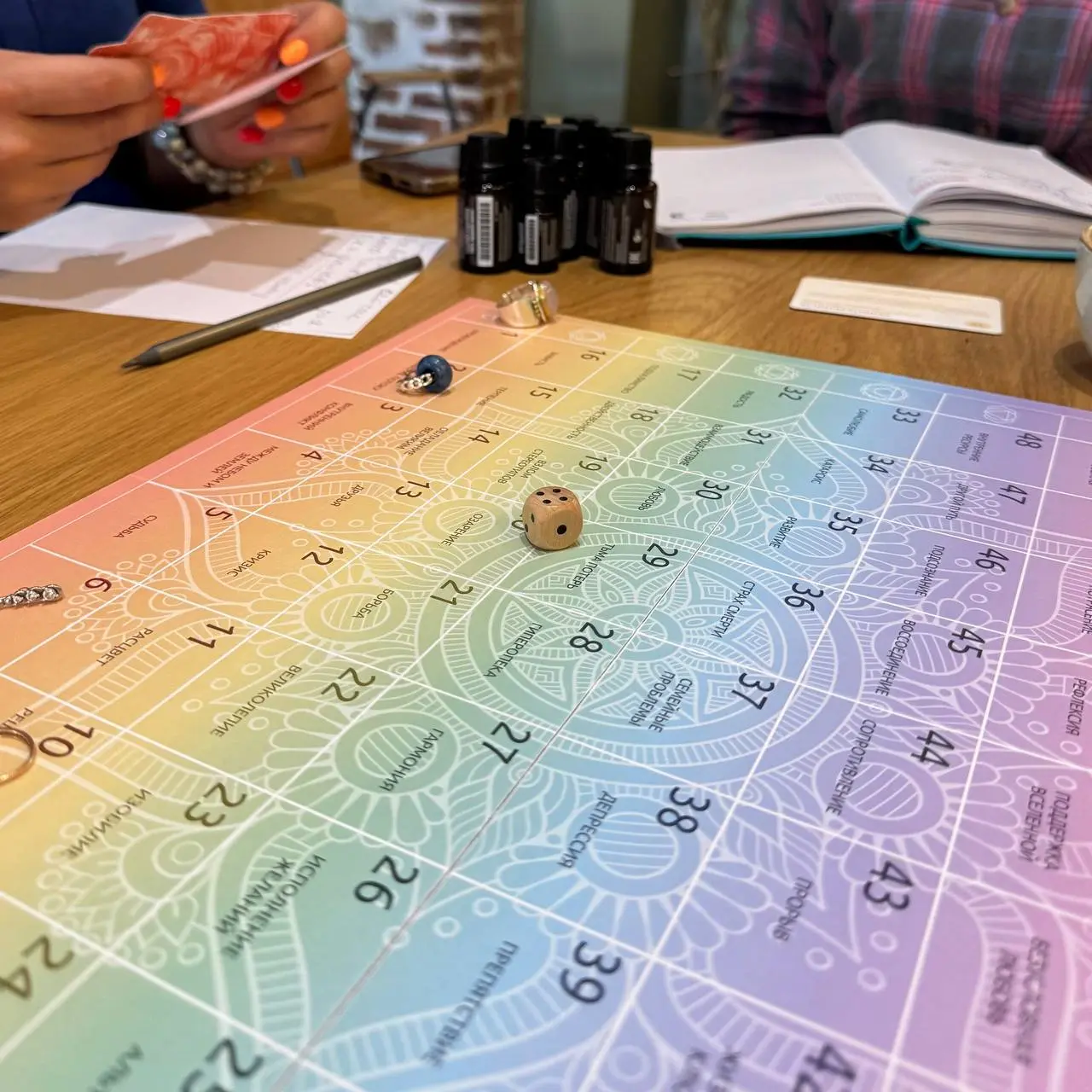 Лила Чакра + ароматы DoTERRA: ваше решение