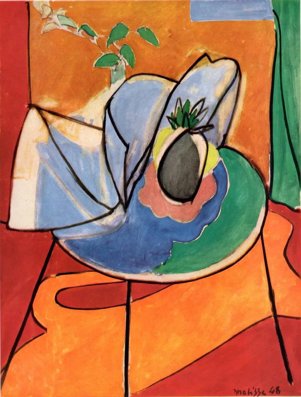 Анри Матиcс. Взгляд