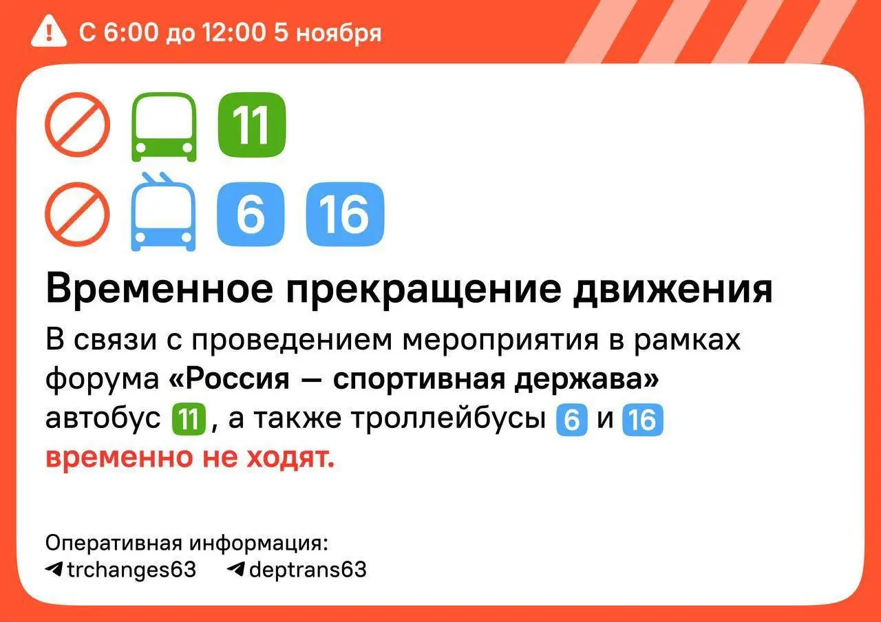 Международный спортивный форум «Россия – спортивная держава» (скорректированное дорожное движение в Самаре)