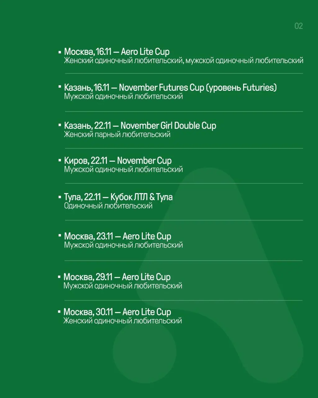 Новичковая ноябрьская серия турниров