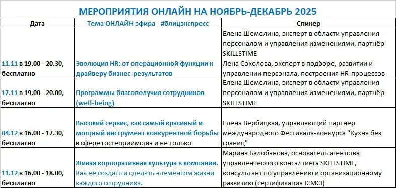 ПредНовогоднее мероприятие участников сообщества