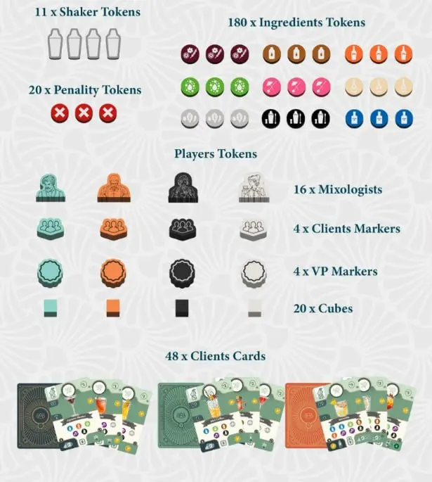 The Mix - Campaign on Gamefound