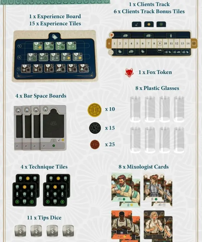 The Mix - Campaign on Gamefound