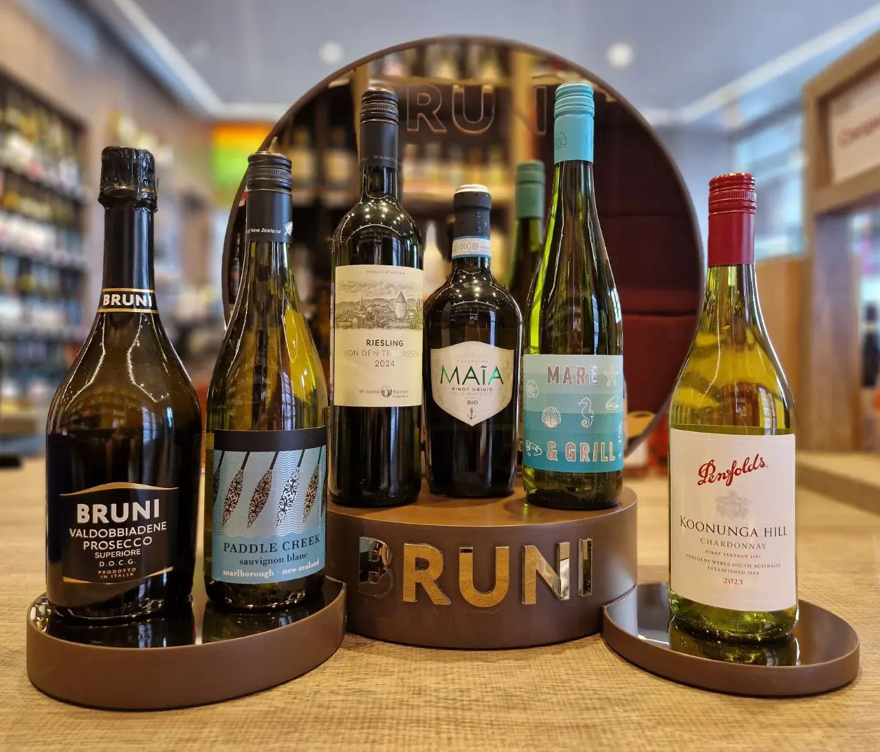 Воспоминания о лете