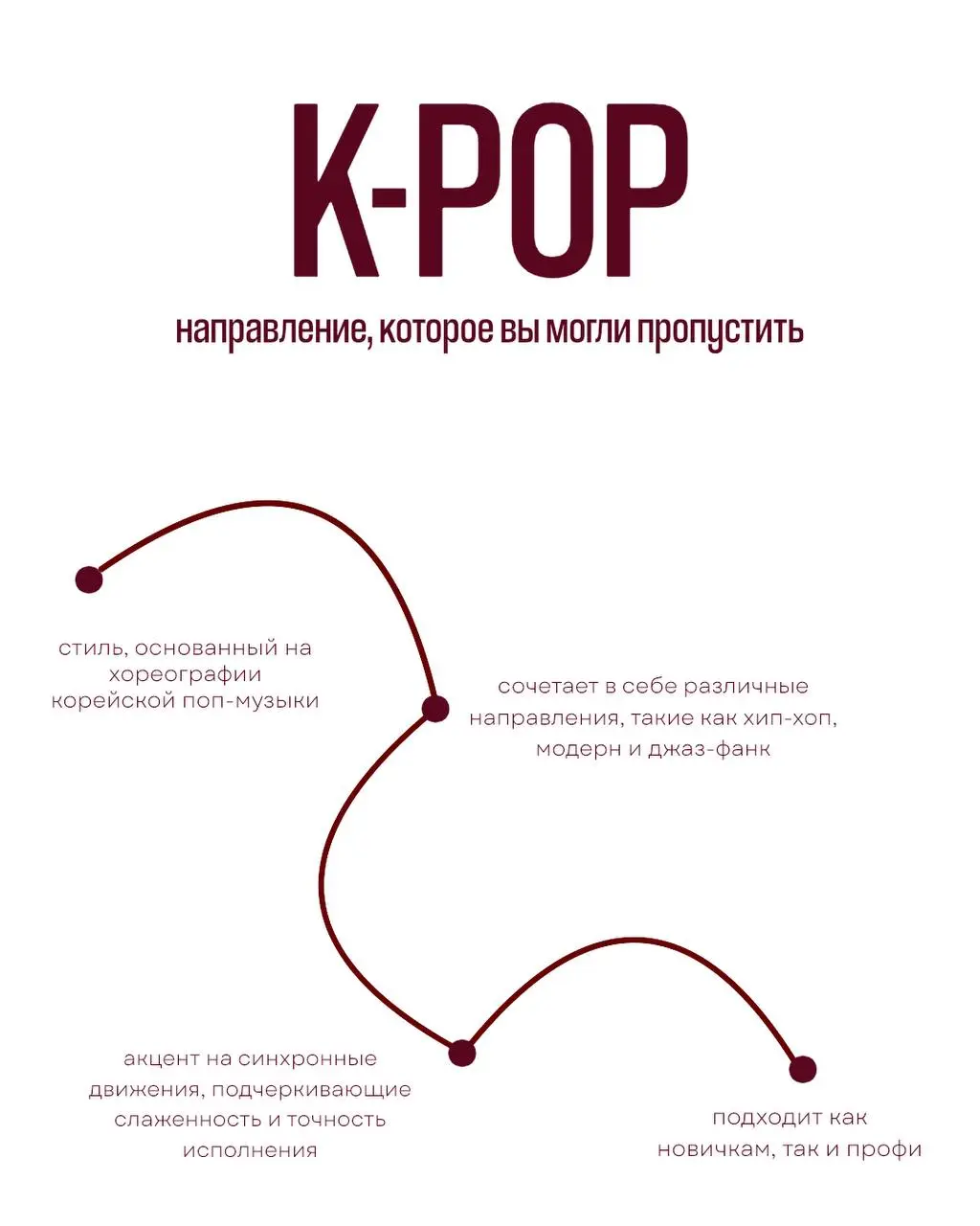 K-pop да! Неповторимый стиль