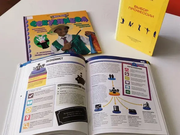 Деловая игра "Зову в свою профессию"