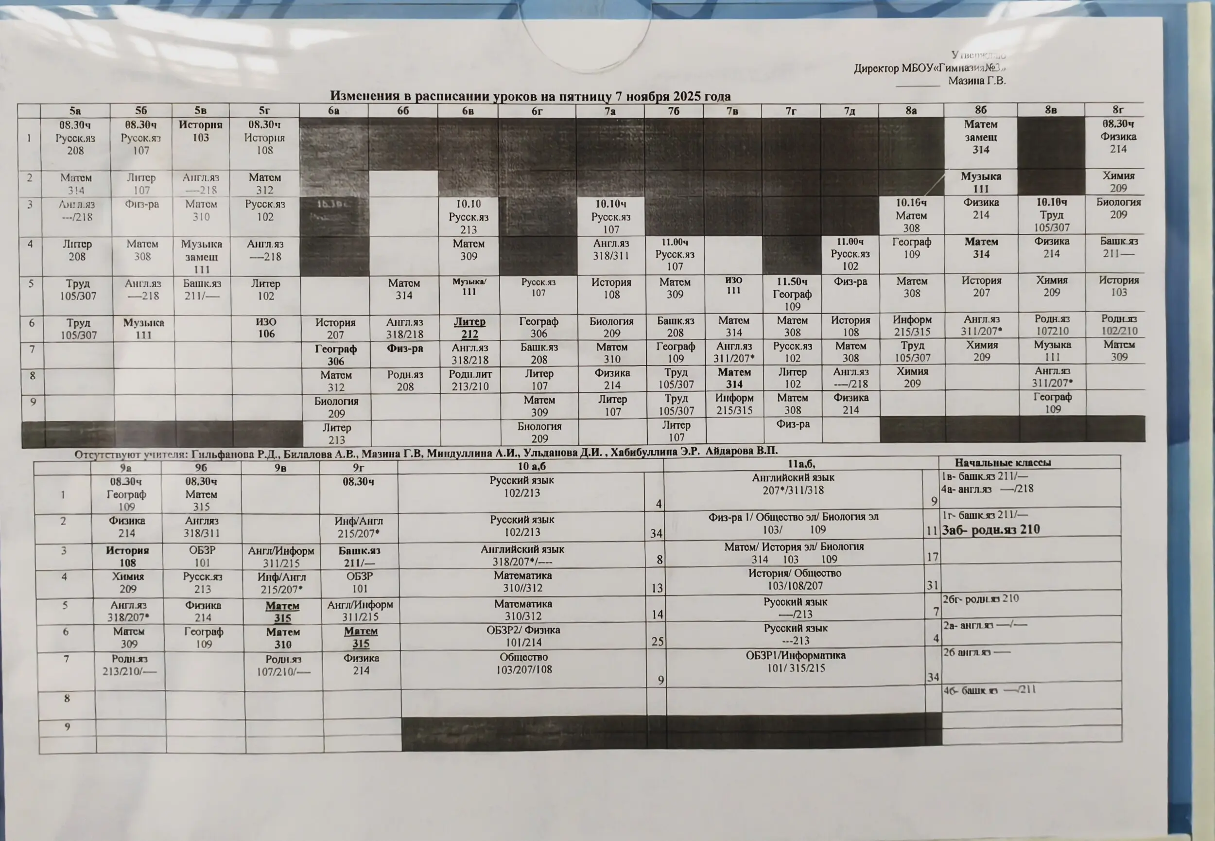 расписание на 07.11.2025