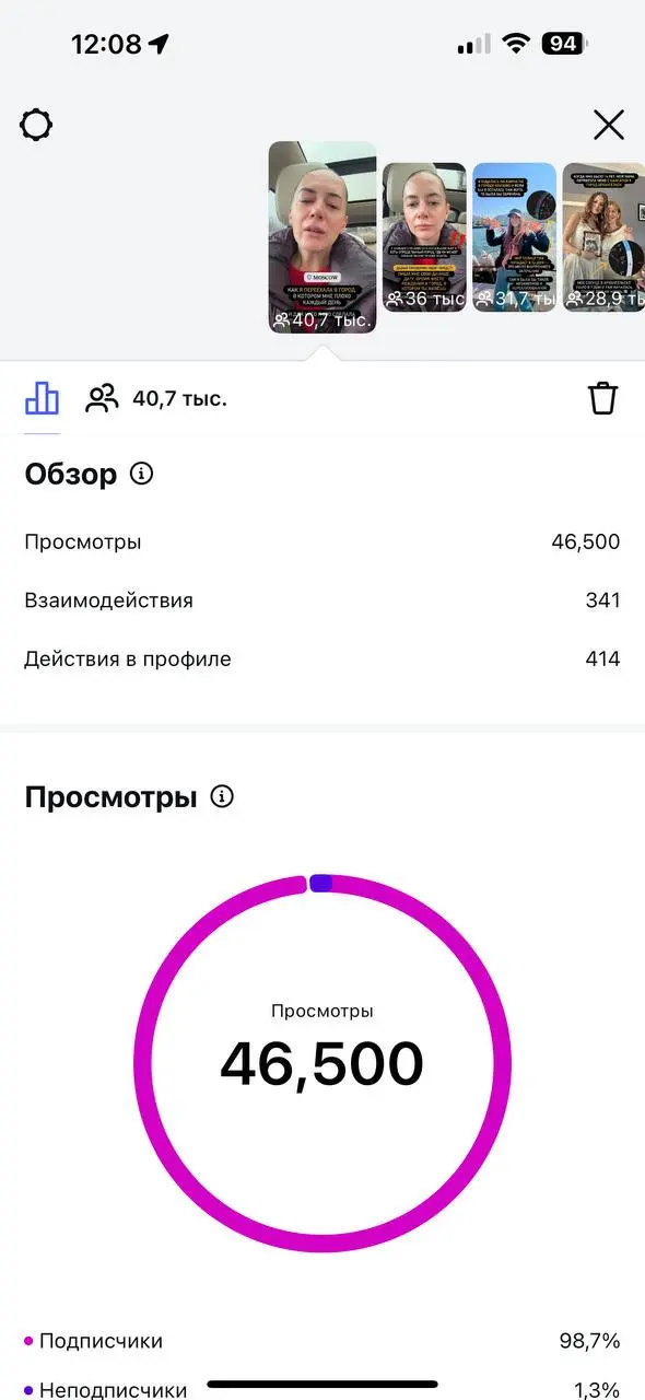 РАЗОРВАЛИ, КАК ТУЗИК ГРЕЛКУ
