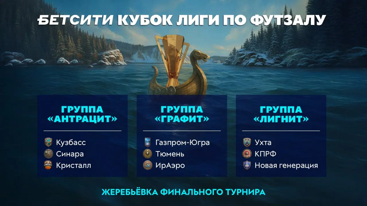 Итоги жеребьевки финального этапа БЕТСИТИ Кубка лиги в Кемерове 22-27 декабря