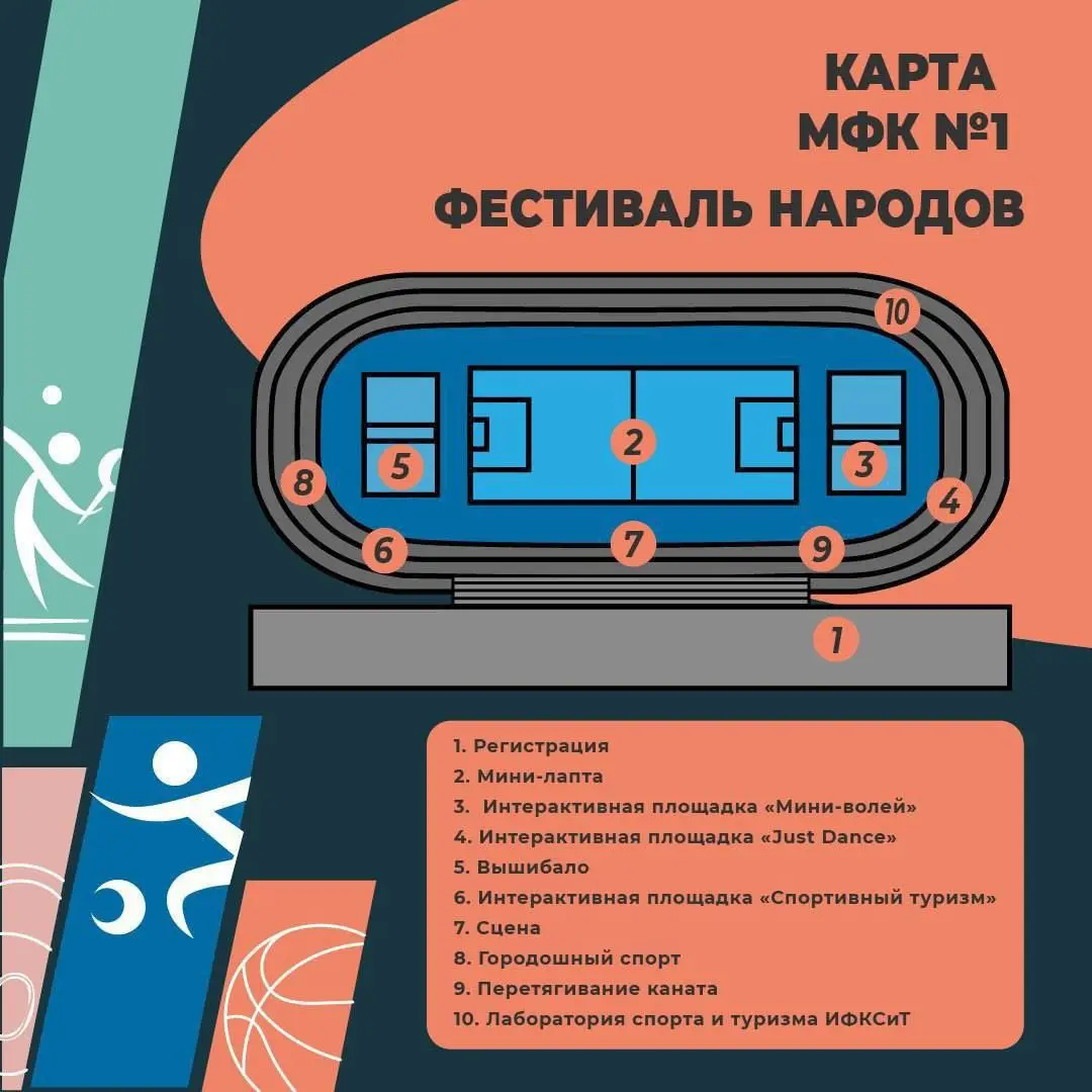 ФЕСТИВАЛЬ НАРОДОВ