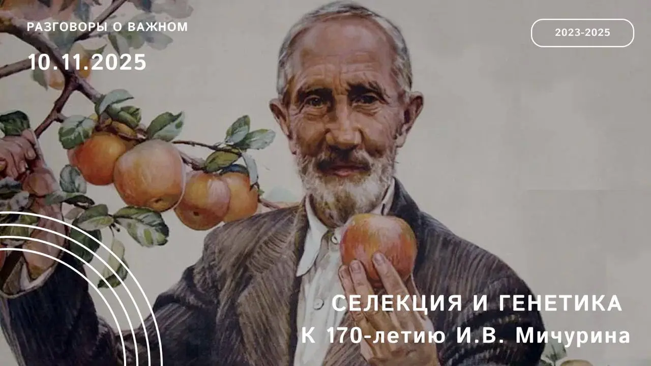 Разговоры о важном: Селекция и генетика. К 170-летию Ивана Владимировича Мичурина