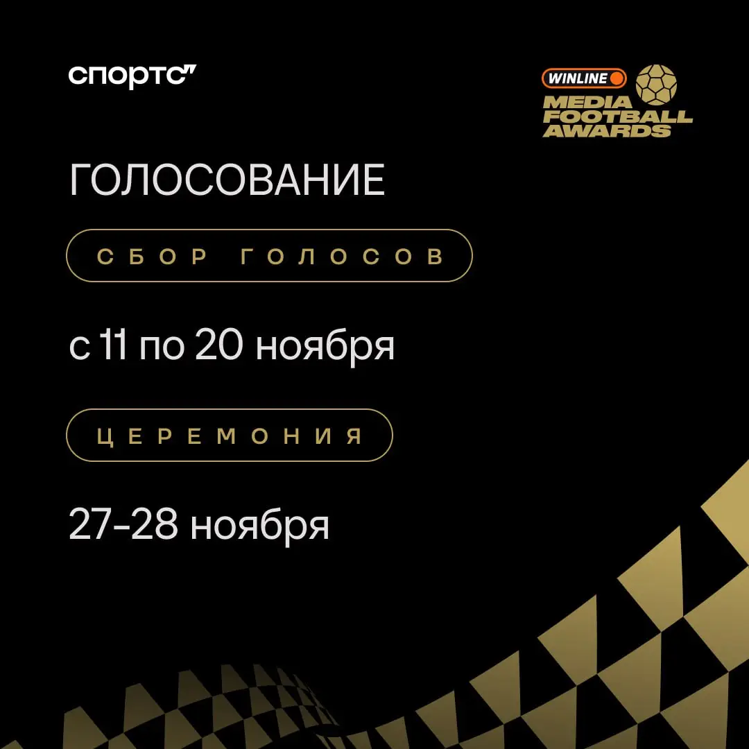 WINLINE Media Football Awards 2025