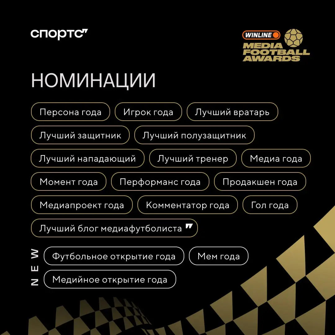 WINLINE Media Football Awards 2025