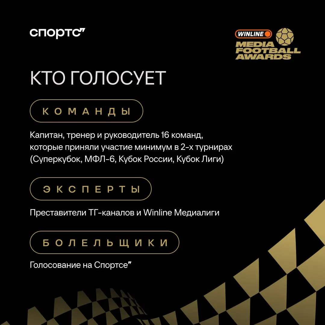 WINLINE Media Football Awards 2025