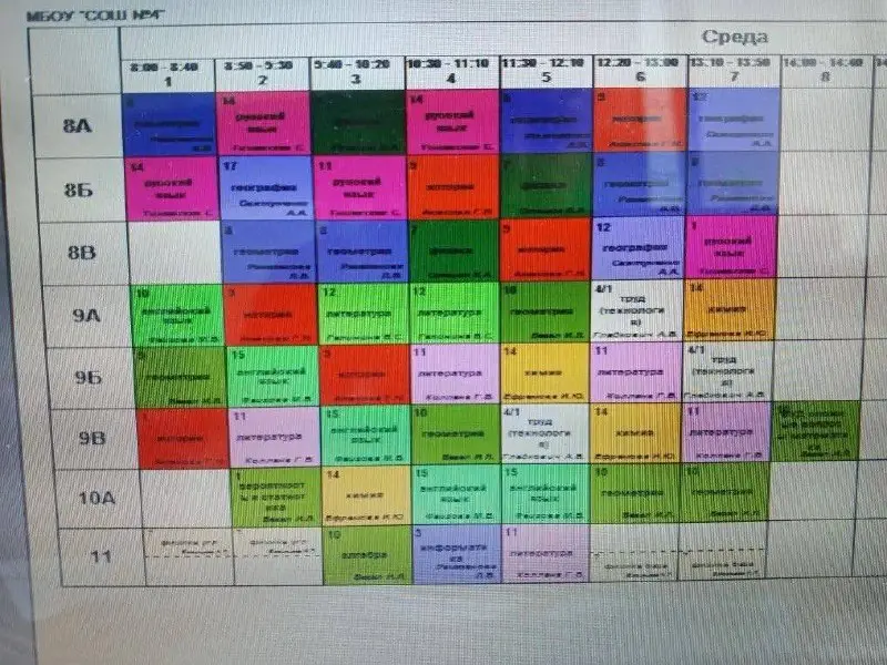 Расписание на 12.11.25