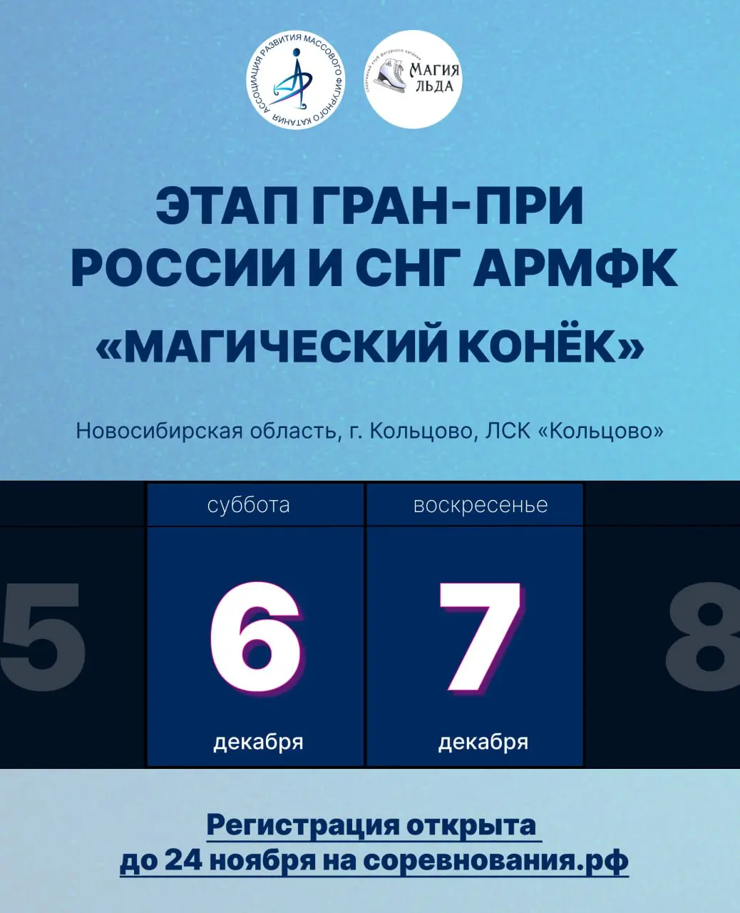 Этап Гран-при России и СНГ АРМФК «Магический конёк»