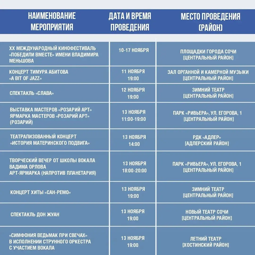 Афиша культурных и досуговых мероприятий в Сочи с 10 по 16 ноября