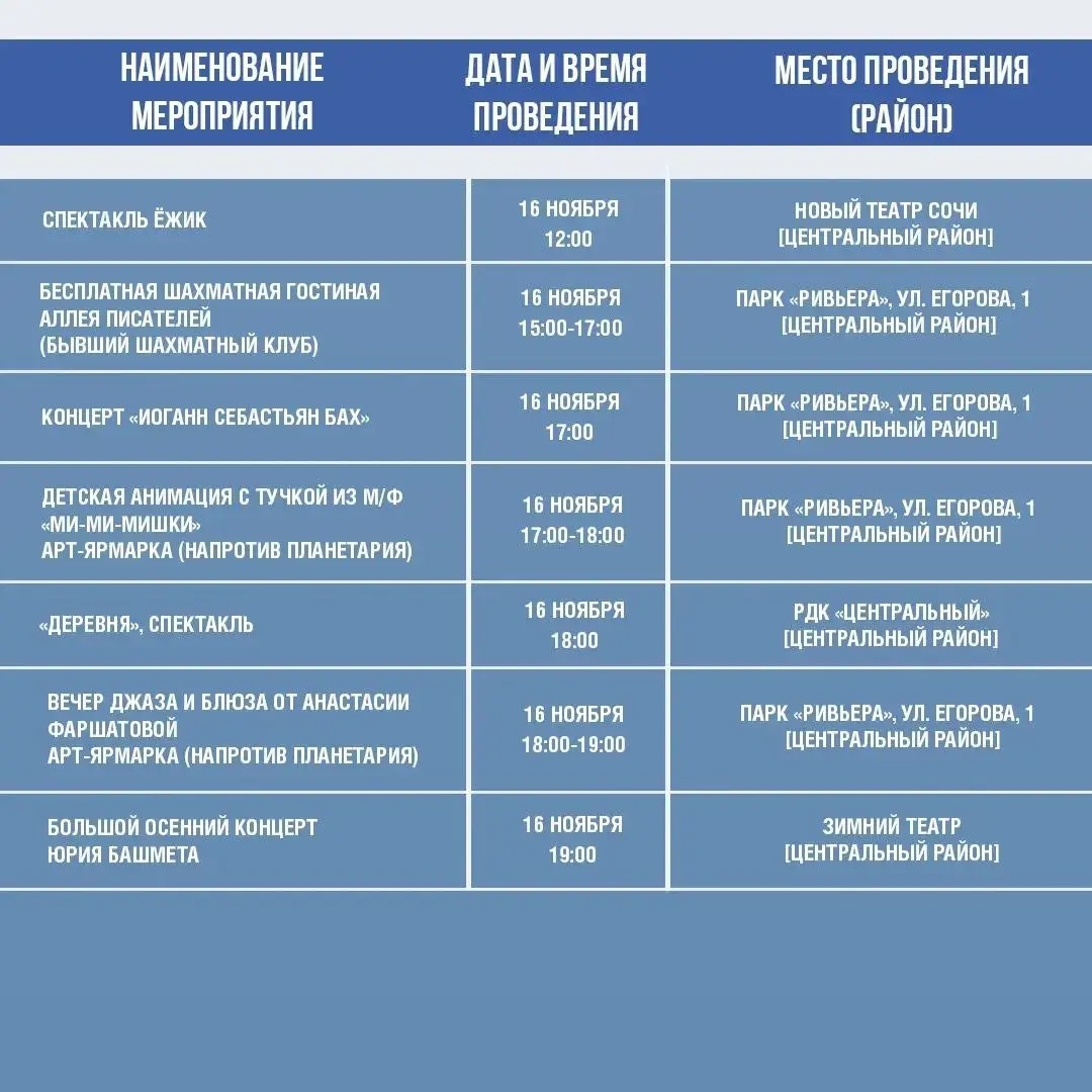 Афиша культурных и досуговых мероприятий в Сочи с 10 по 16 ноября
