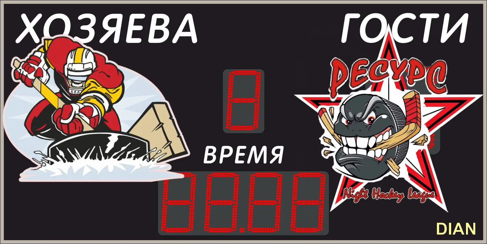 Синергия - Ресурс