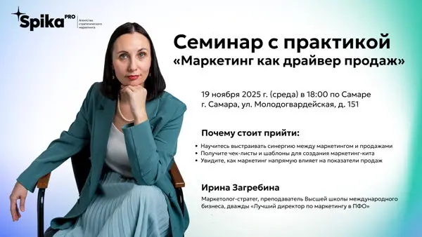 Маркетинг как драйвер продаж