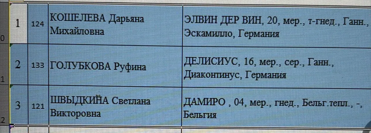 Мероприятие