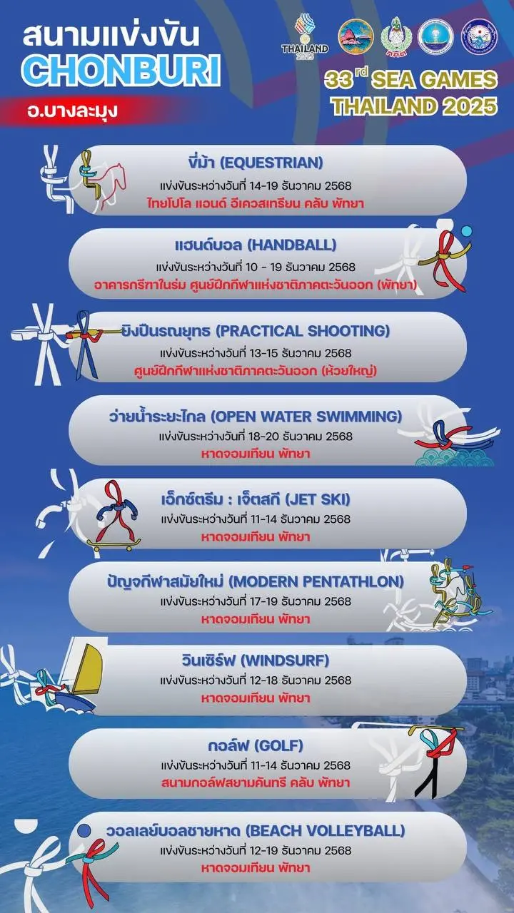 Спортивные мероприятия SEA Games в Паттайе