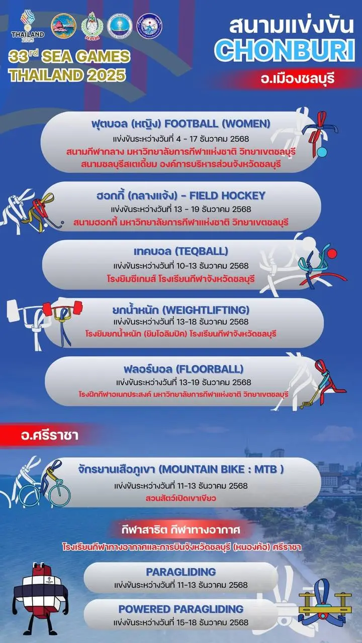 Спортивные мероприятия SEA Games в Паттайе