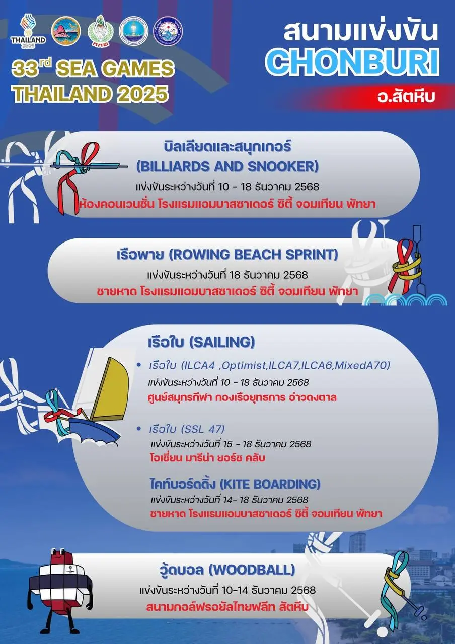 Спортивные мероприятия SEA Games в Паттайе